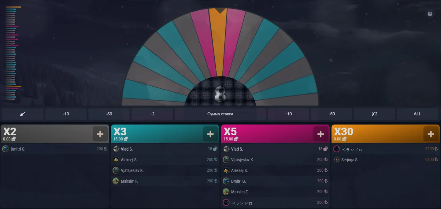 Proceso de registro y verificación KYC: fricción de incorporación