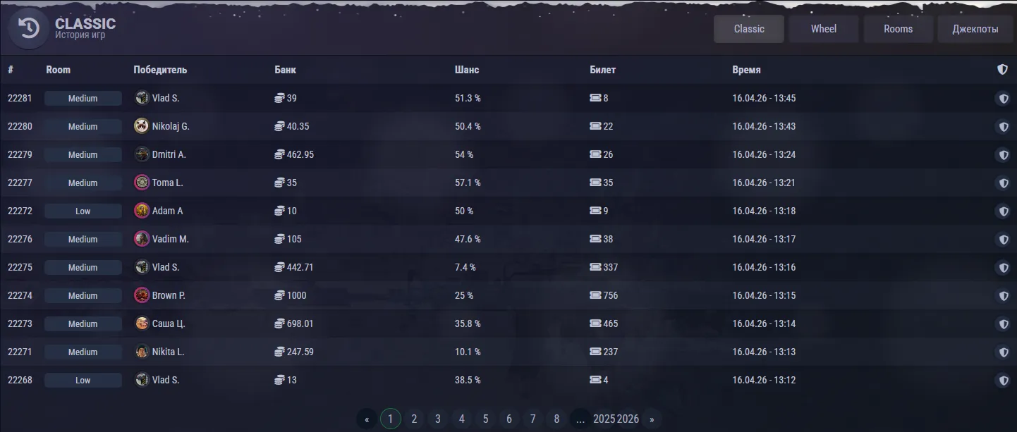 Seguridad y regulación: posición comparativa en el espectro regulatorio